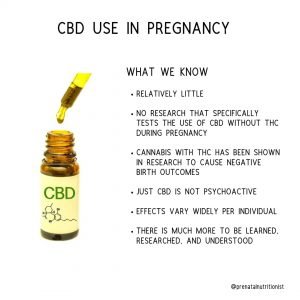 CBD use in pregnancy