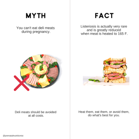 Why Can't Pregnant Women Eat Deli Meat? An In-Depth Guide - Femia - Dangers Of Eating Deli Meat While Pregnant