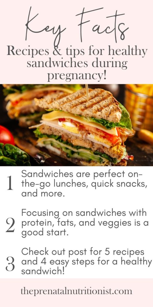 Healthy Sandwich Key facts