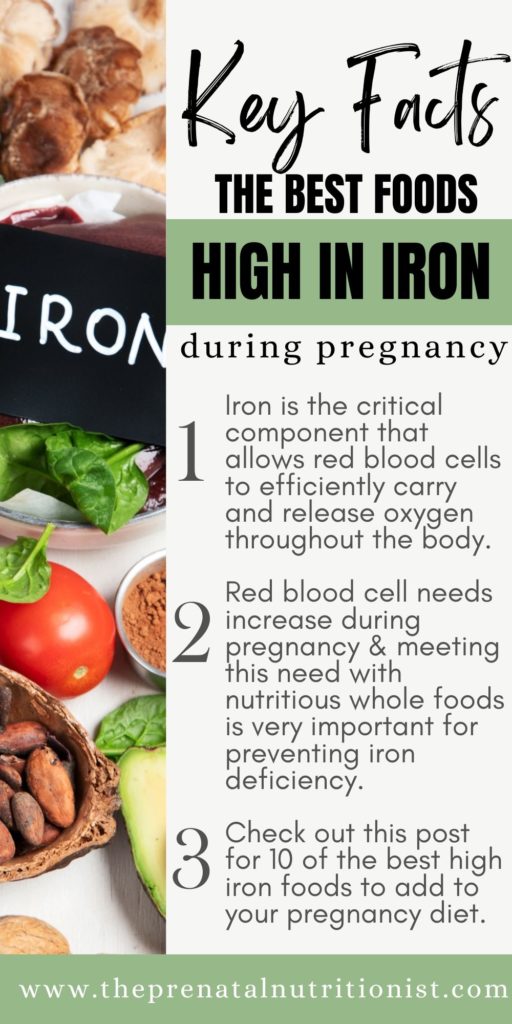 best foods high in iron key facts