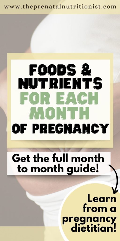 Pregnancy Diet Chart Month by Month