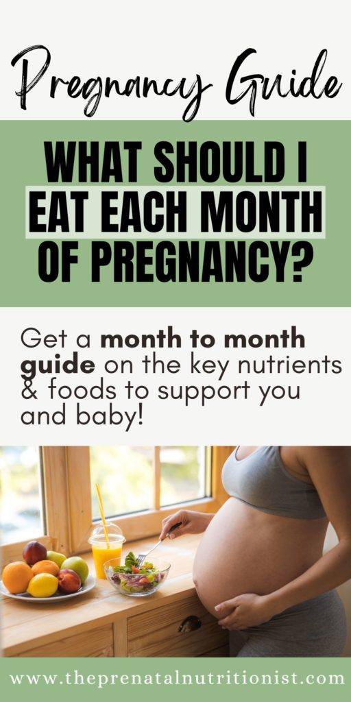 Pregnancy Diet Chart Month by Month